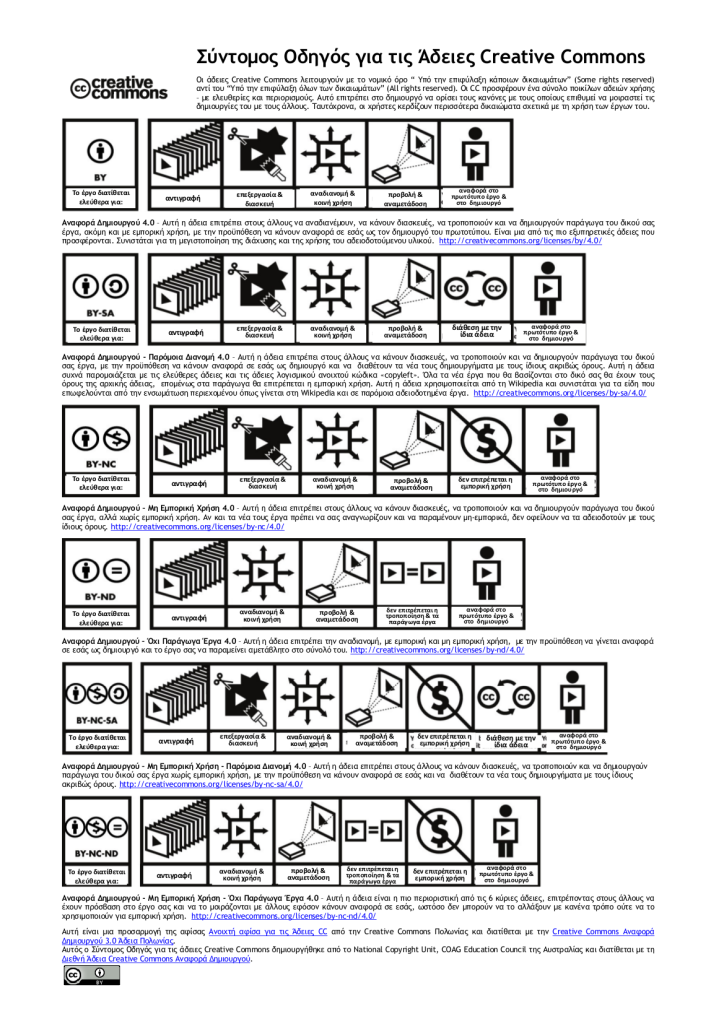 Quick Guide CC_gr
